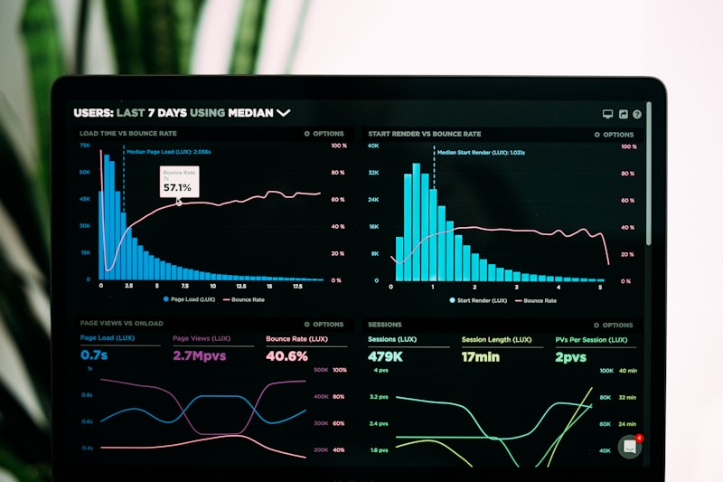 System integration and data analytics